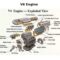 Car engine parts