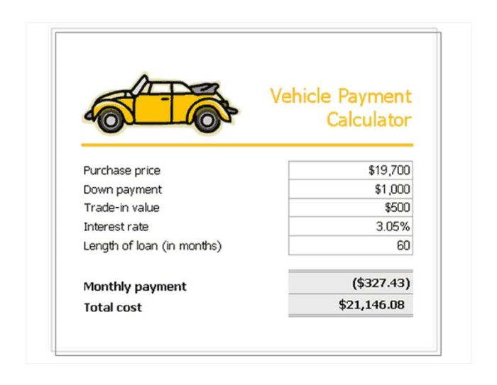 Calculator loan Car loan calculator