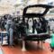 Automotive industry