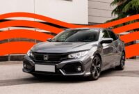 Car insurance quotes