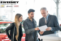 Car Buying & Selling