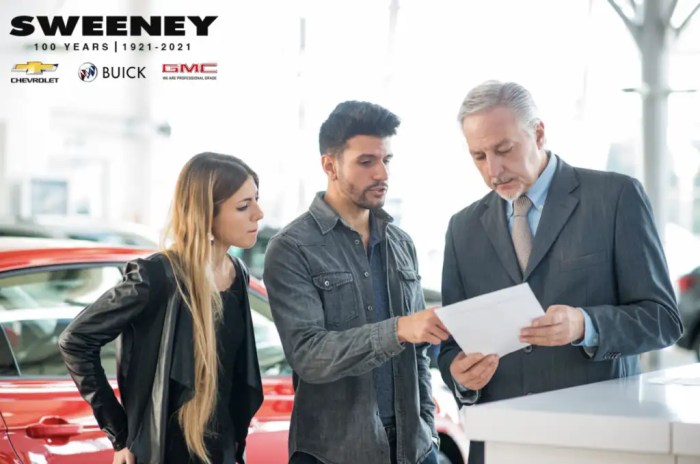 Car Buying & Selling