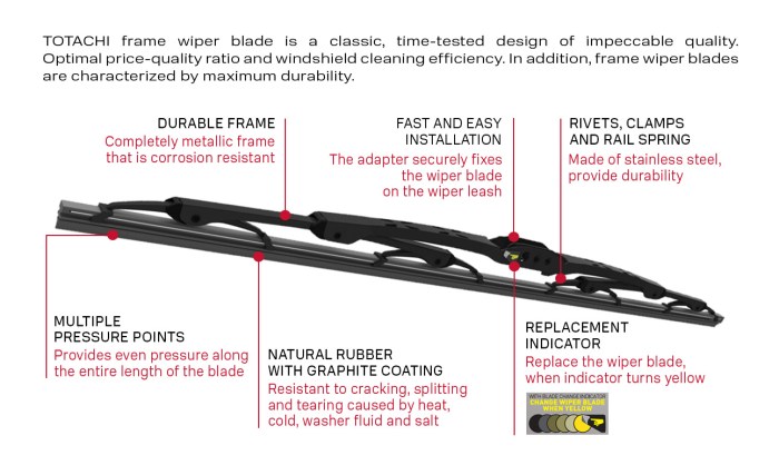 Wiper blades
