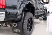 Mud flaps for cars