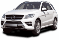 Best car accessories