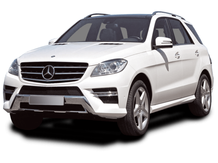 Best car accessories
