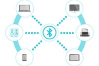 Bluetooth FM transmitters for cars