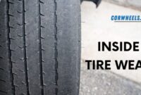 Tire inflators for vehicles