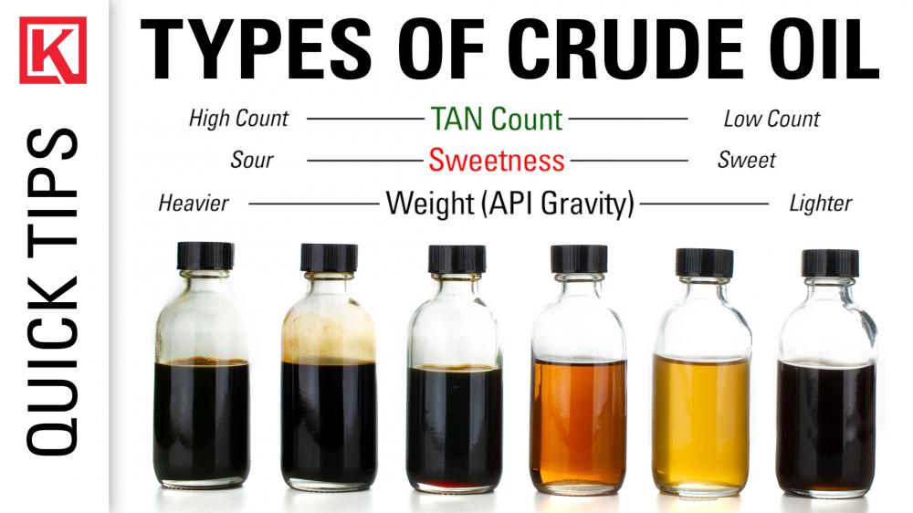 Crude oil surface background textured. Pollution with oil products ... Oil and fluid funnel kits